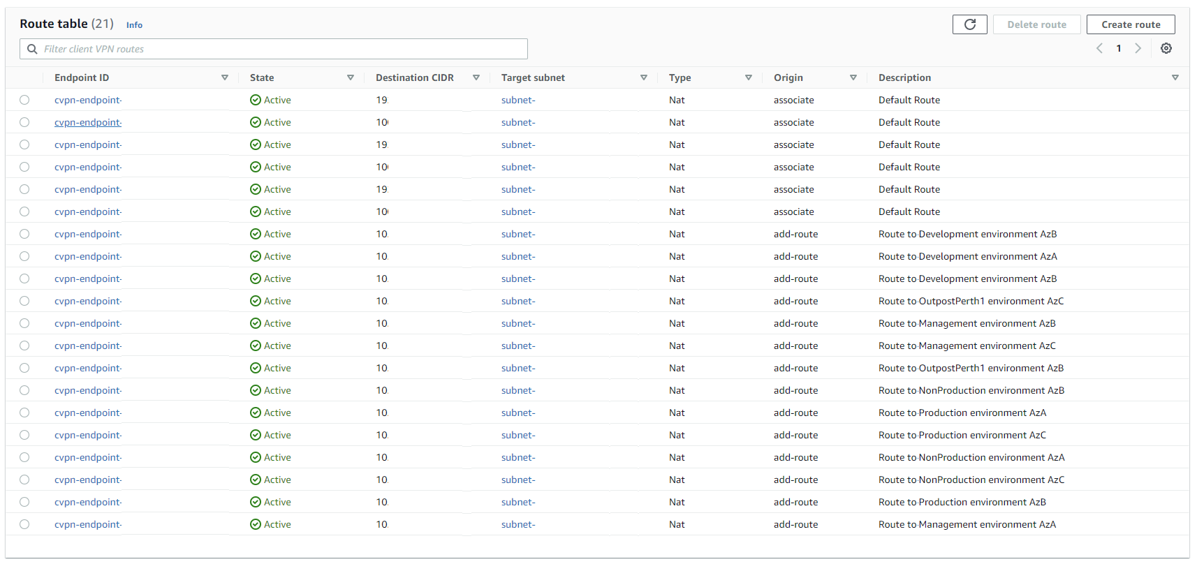 Client VPN Routing